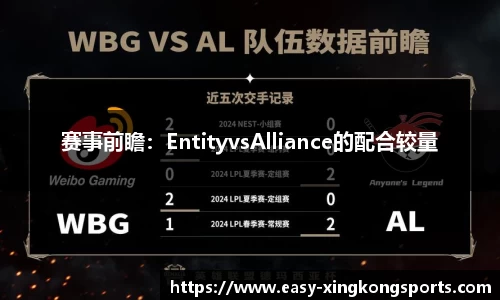 赛事前瞻：EntityvsAlliance的配合较量