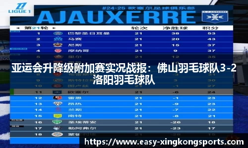 亚运会升降级附加赛实况战报：佛山羽毛球队3-2洛阳羽毛球队